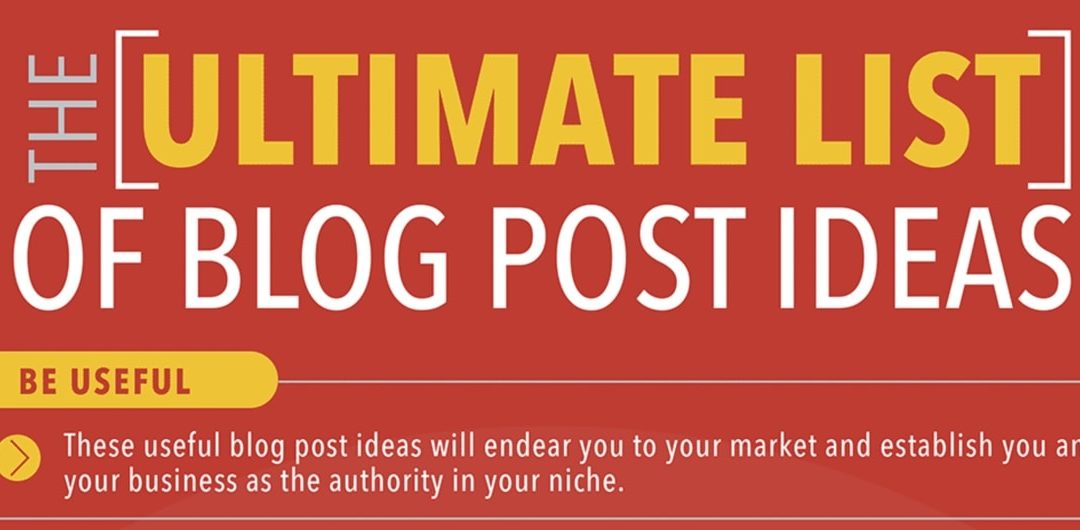 Infografik: 55 Ideen für Blogbeiträge